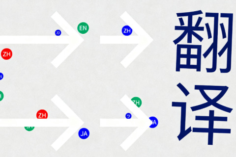 技术文件翻译哪家好？推荐这家专业技术文件翻译公司